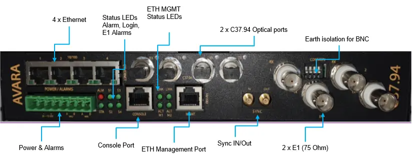 C37.94 PORTS P21034.13.webp